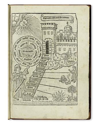 LLULL, RAMON.  Liber de ascensu et descensu intellectus.  1512